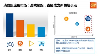 中国VR硬件市场稳步增长，AI硬件销售成为新兴力量